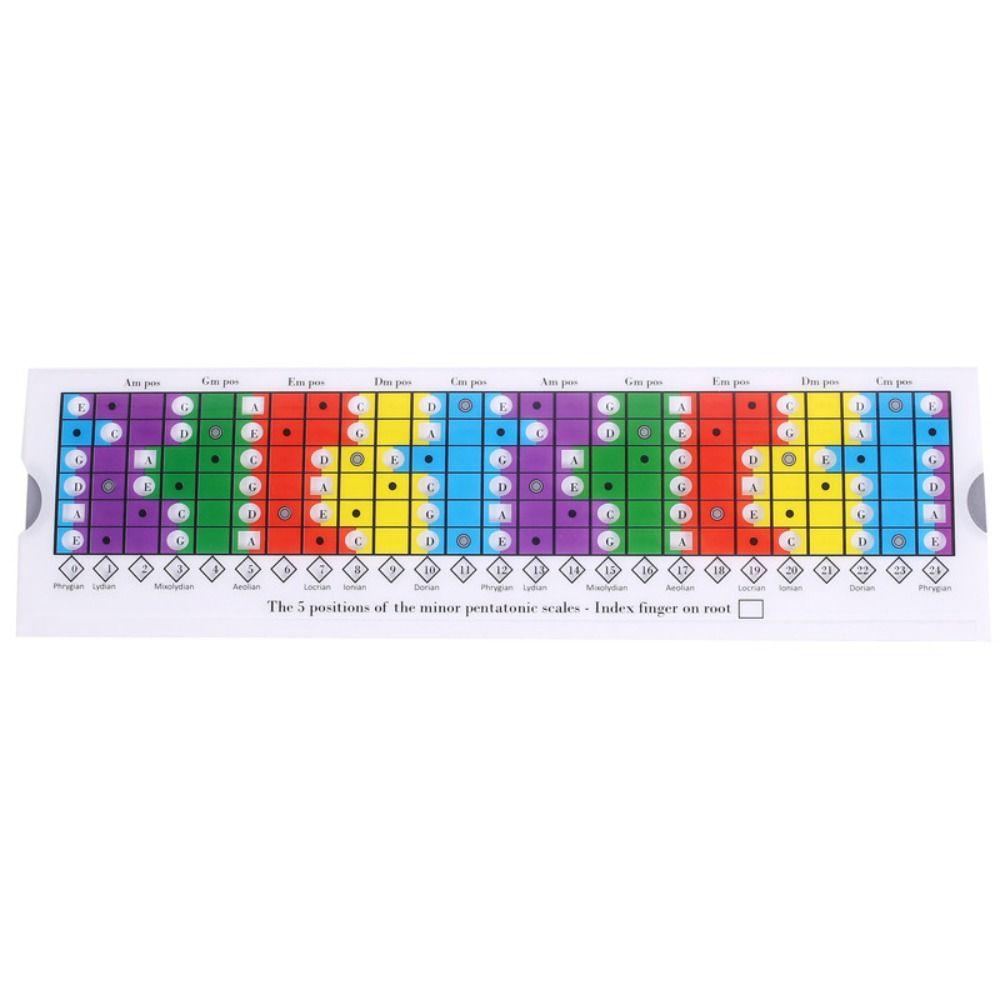 Fingerboard Scale Guitar Scales Ruler Diatonic and Mode Guitar Learning Ruler Guitar Accessories