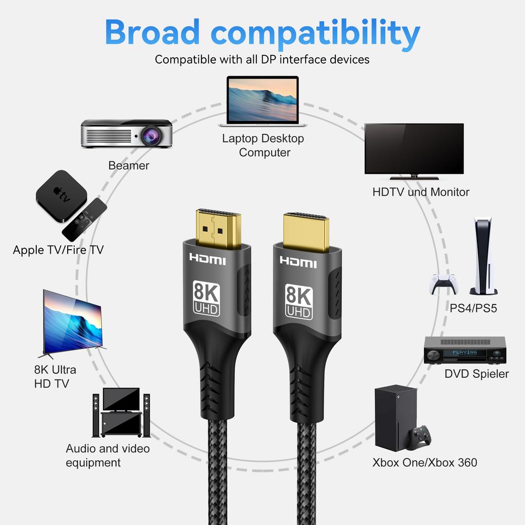 8K HDMI Cable High Speed 48Gbps HDMI 2.1 Hdmi To Hdmi High Definition Video Cable 1m 2m 3m 5m for HDTV Monitor PS4/PS5 Xbox