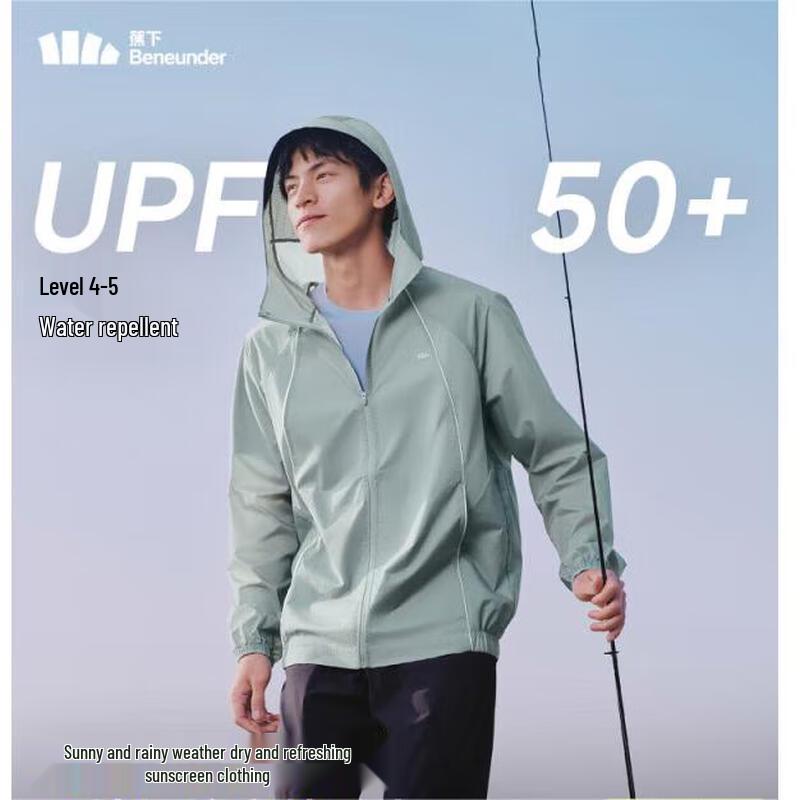 Men's Lightweight UV Protection Water-Repellent Outdoor Jacket