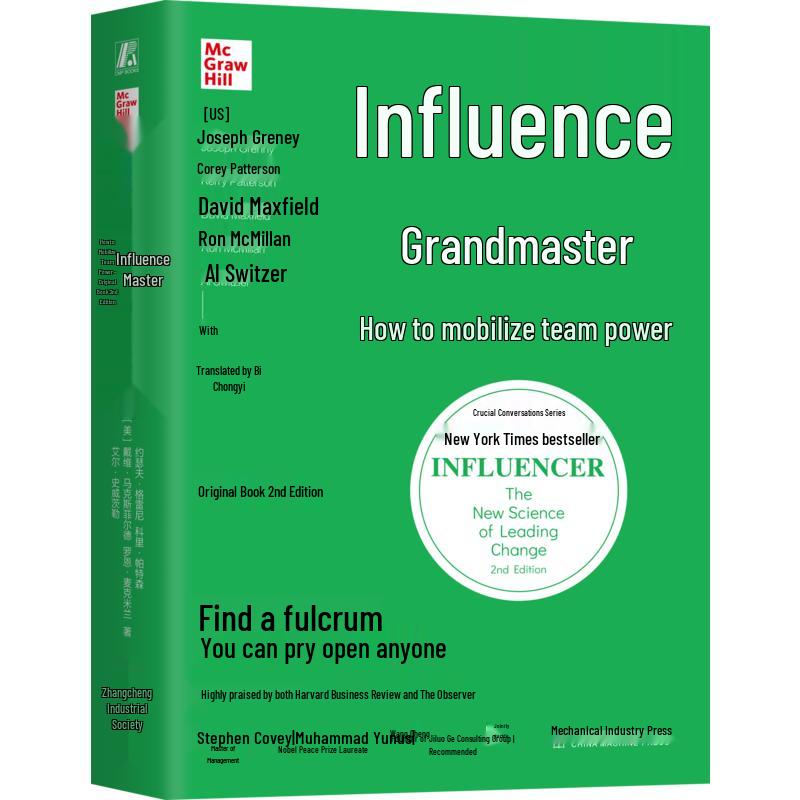 Influence Master: Mobilizing Team Power