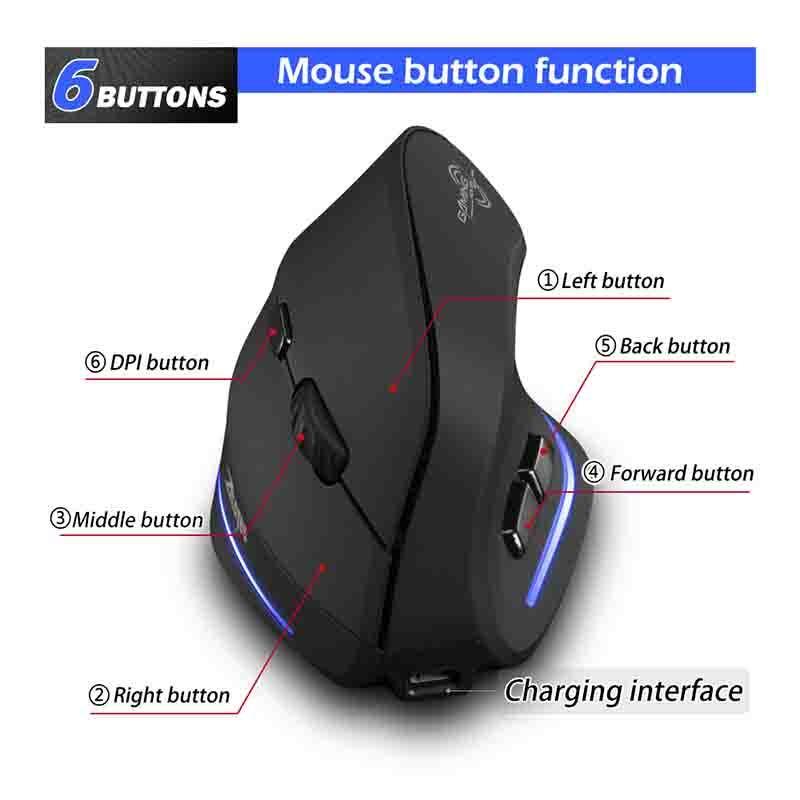 Ergonomic Wireless Vertical Mouse 2400 DPI Rechargeable Wireless Mice 2.4G Connection Vertical Wireless Mouse For Laptop/Desktop