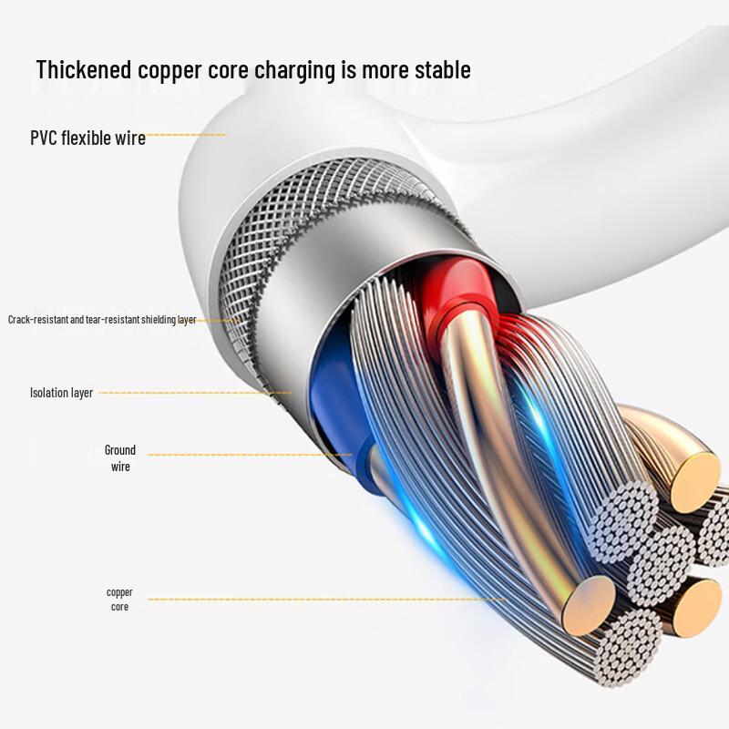 Huawei Smartwatch Charging Accessories