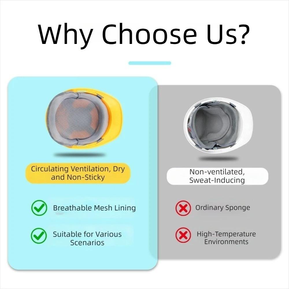 Moisture-wicking Summer Safety Helmet Liner Construction Helmet Insert Shock Absorbing Helmet