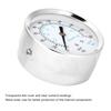 014kgcm 0200psi Dual Scale Pressure Gauge  18NPT Back Connection