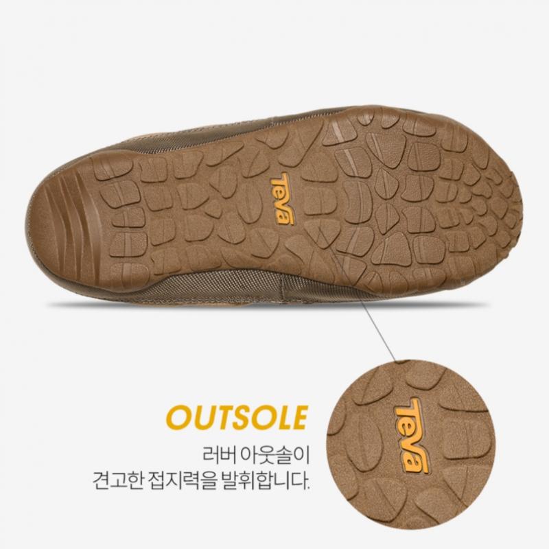 Teva Women S Padded SlipperS Reember Terrain  Stvf2539582 Dun 