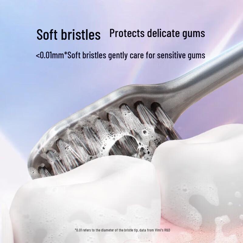 Shuke Carbon Fiber Soft Bristle Toothbrush