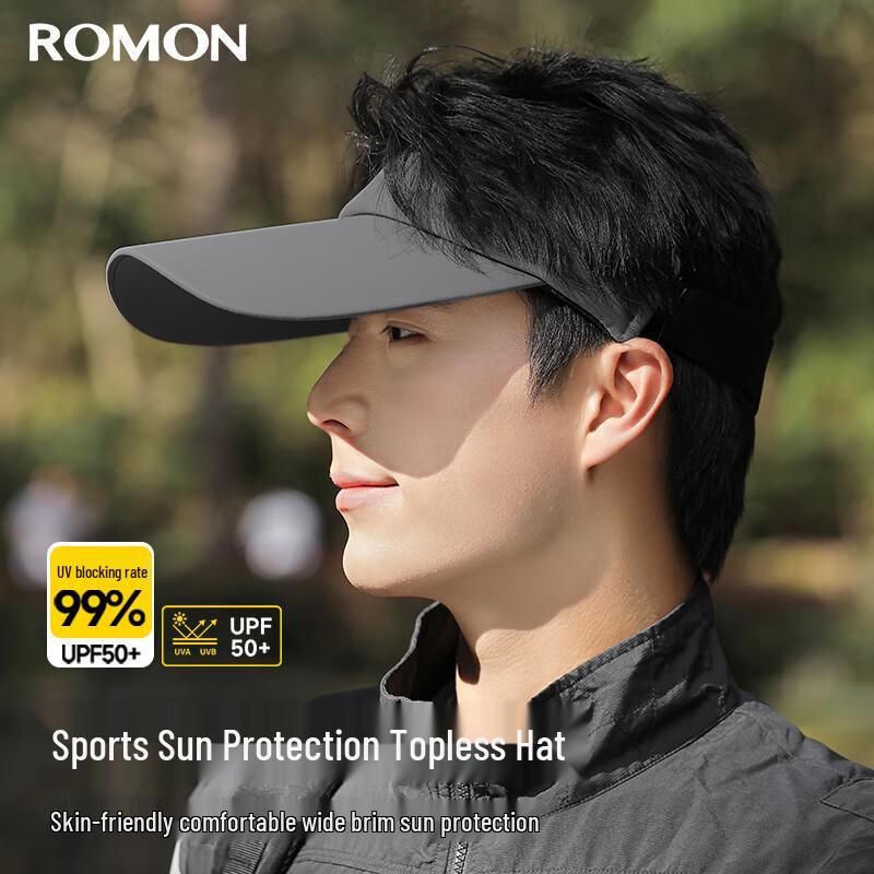 LOMON Unisex Summer Outdoor UV Protection Open-Top Sun Visor