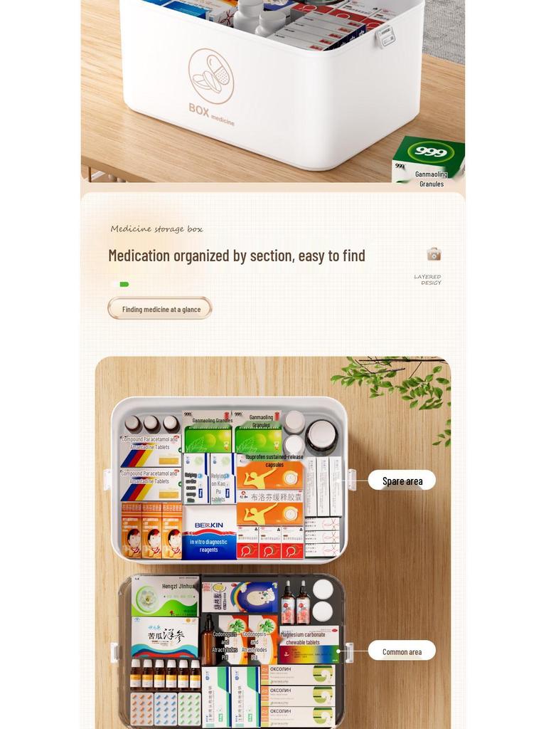 Compact Multi-Layer First Aid Kit: Spacious Family Medicine & Emergency Storage Box