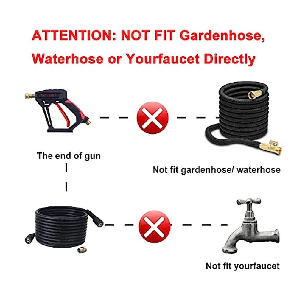 Tool Daily Short Pressure Washer Gun with Foam Cannon, 1/4 Inch Quick Connector, with 5 Pressure Washer Nozzle Tips, 1 Liter
