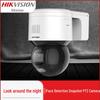 Supraveghere video și accesorii – Camere CCTV