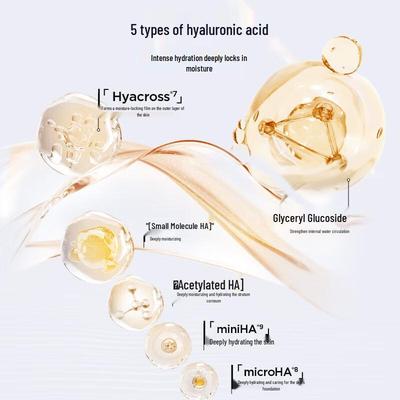 Runbaiyan High Moisturizing Essence Toner