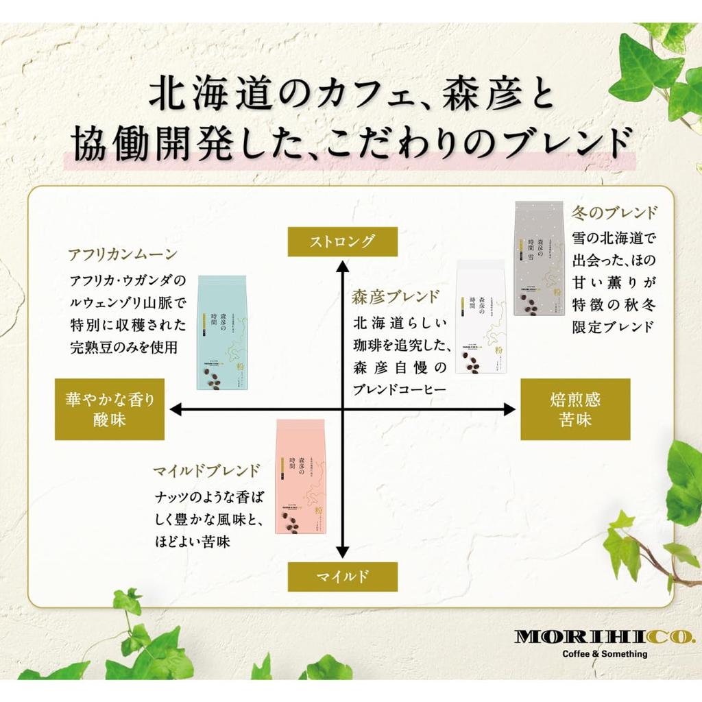 AGF Morihiko Time Morihiko Blend 140g X 2 Bags [Ground Coffee] [Dark Roast]