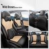 Libo Yue 26 L Seat Covers: 25 Models, 4th Gen Full Coverage, All-Season Car Cushions