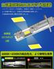 GOSMY H1 LED Headlight, Explosive Light, For High Beam, LED H7, 6,000k, DC