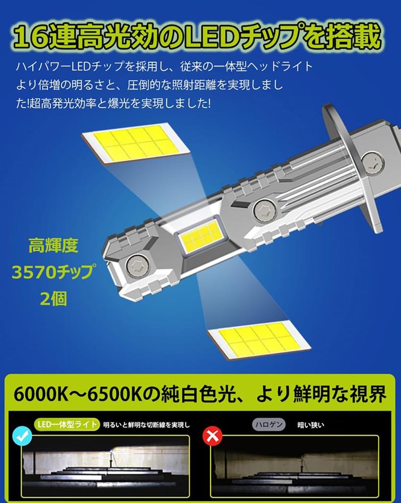 GOSMY H1 LED Headlight, Explosive Light, For High Beam, LED H7, 6,000k, DC