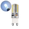 Becuri LED – Becuri și tuburi LED