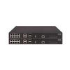 Rede – Modems e Routers