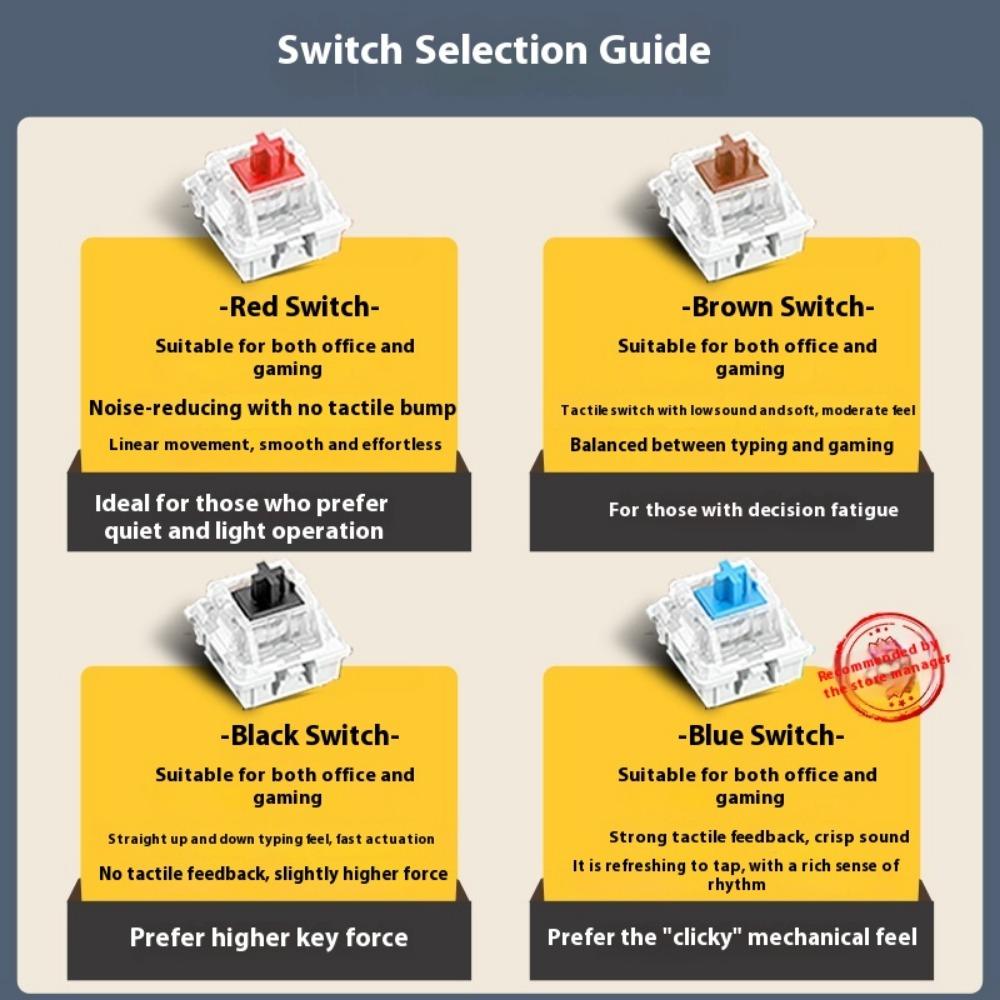 Mechanical Keyboard, Wired Mouse Set, Game Computer, E-sports, Green Axis, Wireless Keyboard and Mouse Special