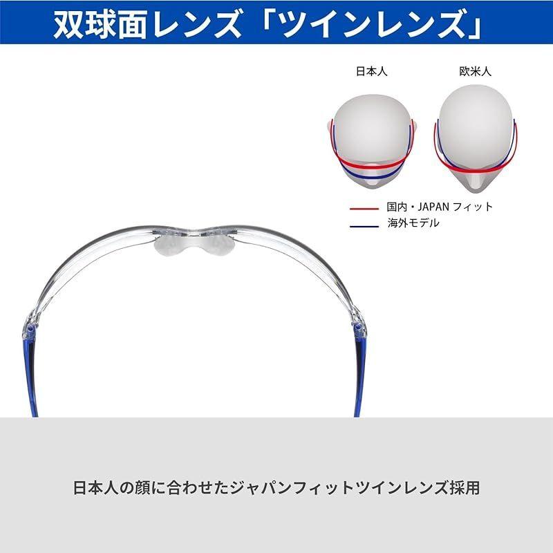 Used [SWANS] Made in Japan Sports Sunglasses Original Model Mirror Lens AMZ-G01-1001 BKBL 1
