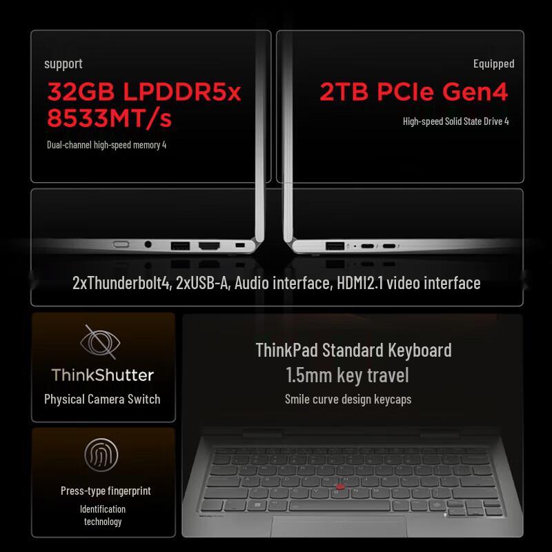 Lenovo ThinkPad X1 2-in-1 Gen 10 AI Aura Laptop (CN version)