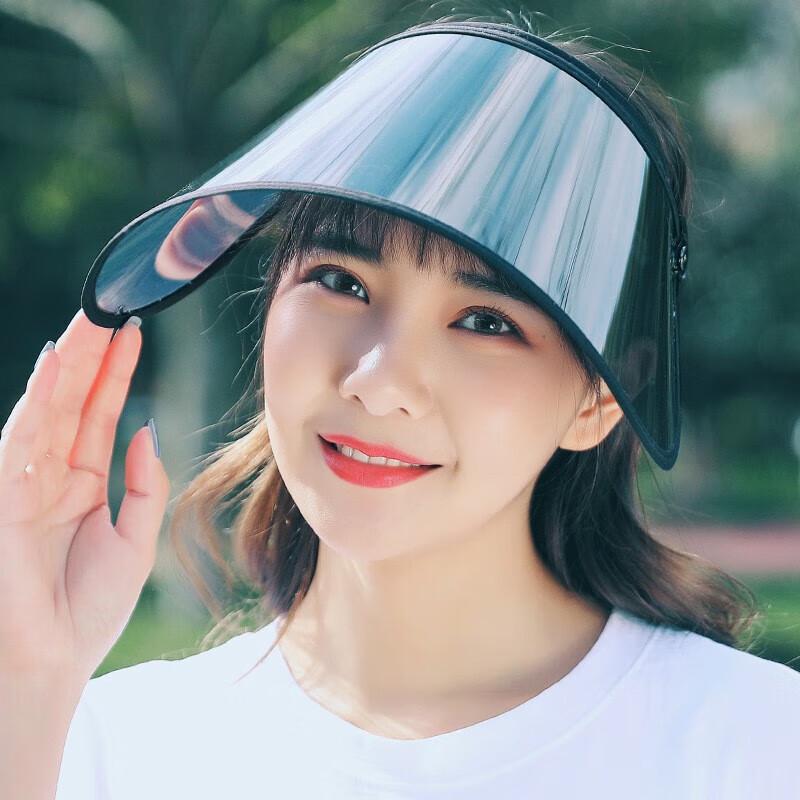 Tri-polar Outdoor Sun Visor Hat