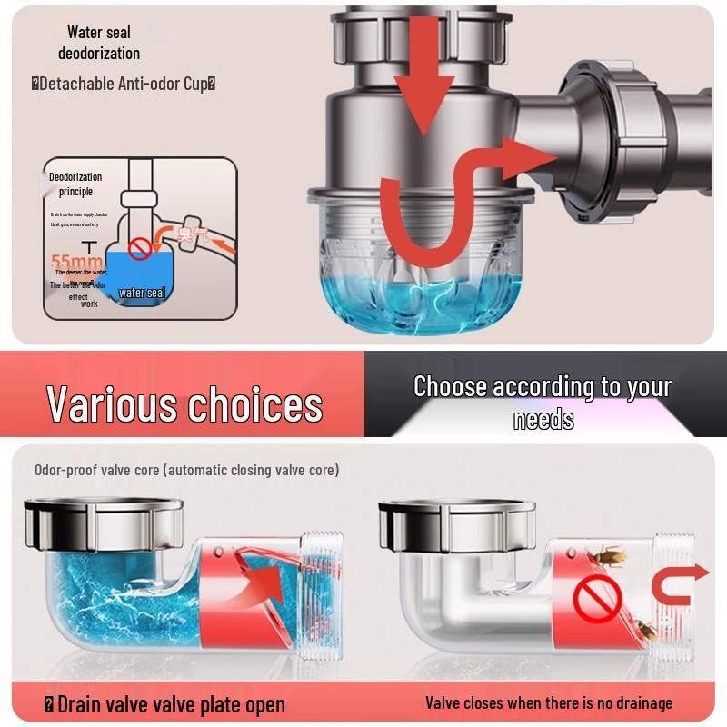 Anti-Clogging & Odor-Resistant Kitchen Sink Drain Pipe for Vegetable Washing Basin (Single/Double Bowl)