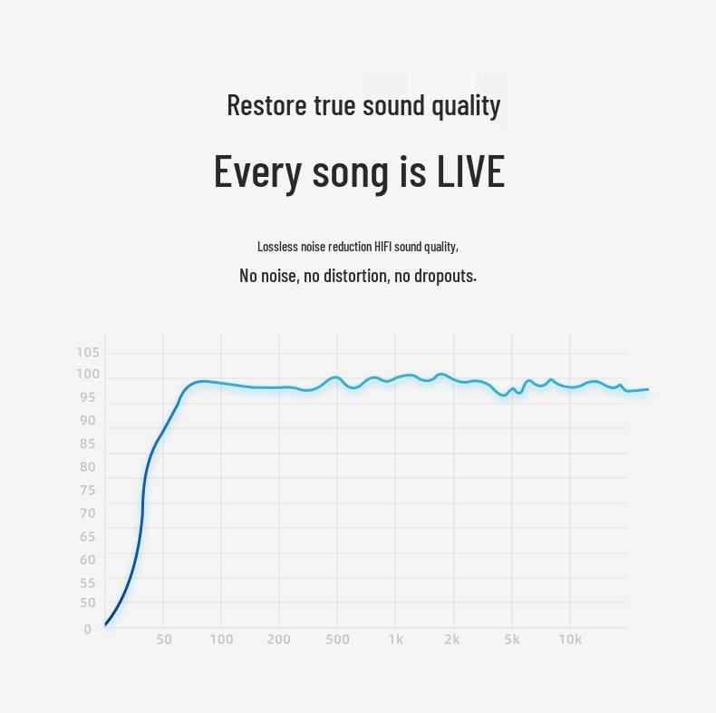 Classic Mini Bluetooth Speaker with Portable Lanyard and Card Insert Functionality