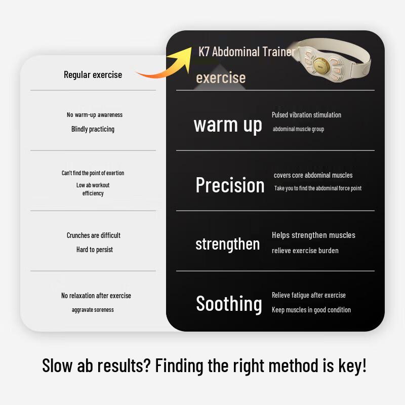 SKG K7 Series Smart Waist Massager CN plug (adapter included)