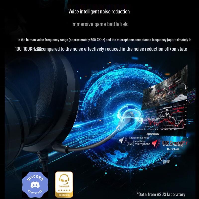 ROG Genesis 7.1 Wired Gaming Headset