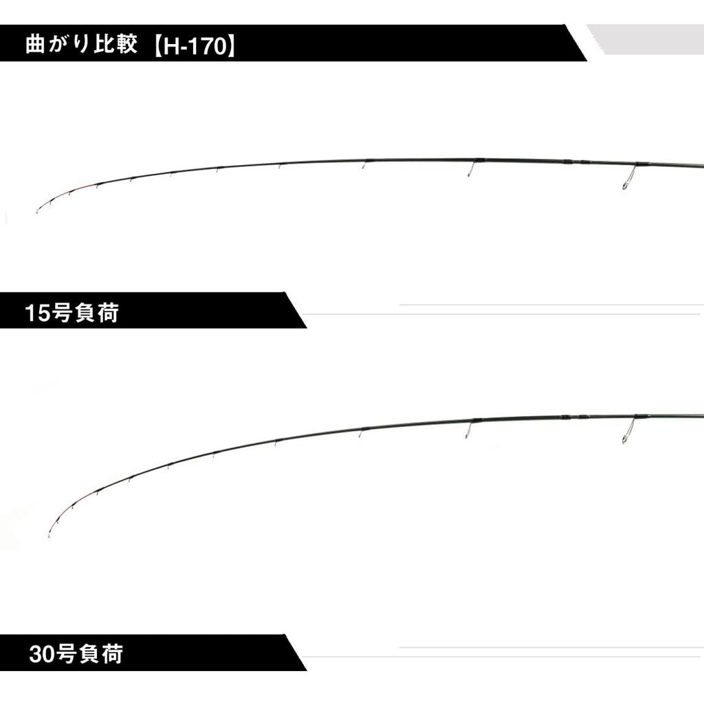 Daiwa Metali Kiss Boat Rod H-170