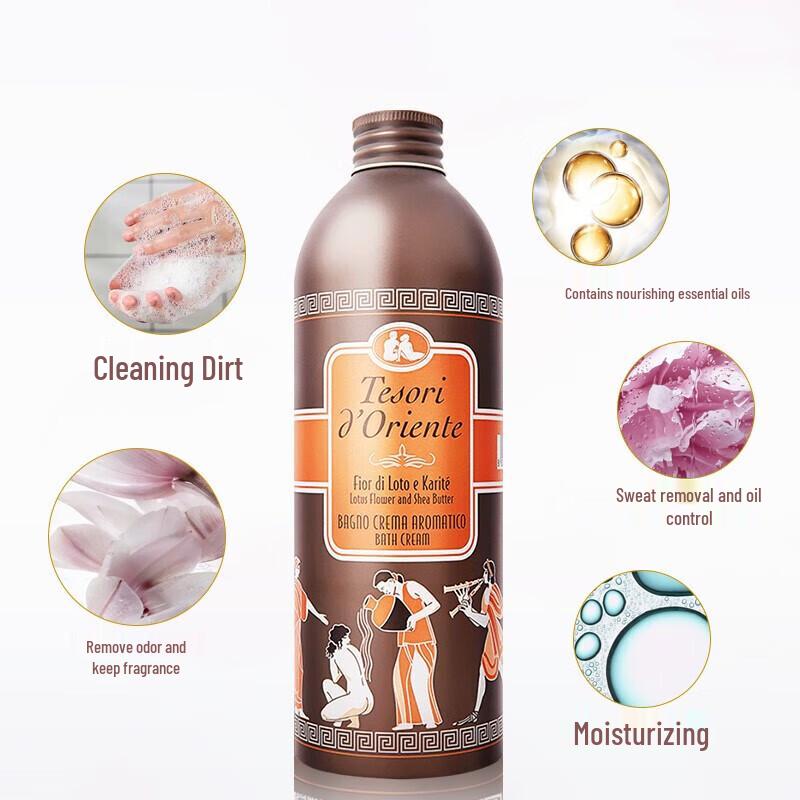 Tesori D'oriente Water Lily Shower Gel Set