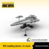 İnşaat ve tasarım oyuncakları – Lego Setleri