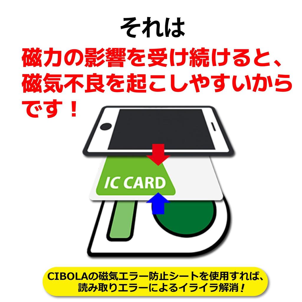 CIBOLA Magnetic Interference Prevention Electromagnetic Interference Prevention Sheets for IC Prevents Magnetic Ticket Gate and Reading Suitable for