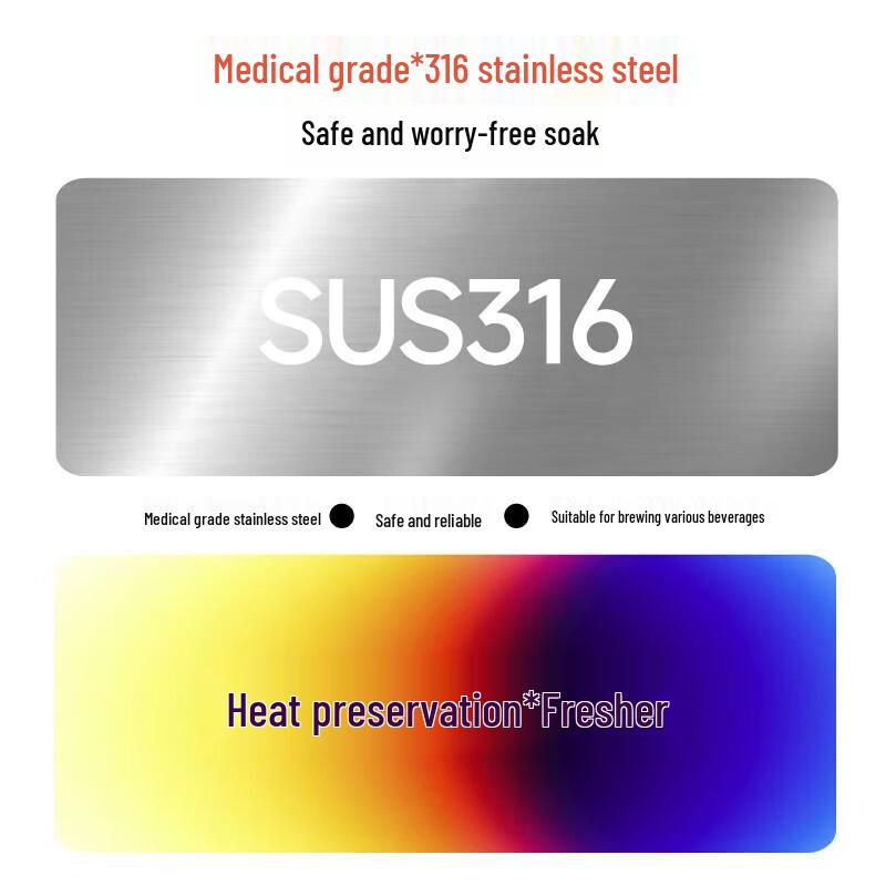 HOLOHOLO 316 Stainless Steel Insulated Coffee Mug