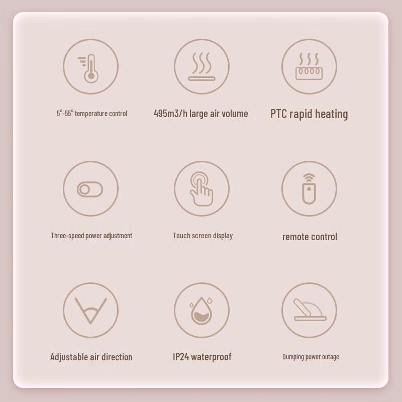 Pro'sKit Commercial Industrial Mobile PTC Fan Heater