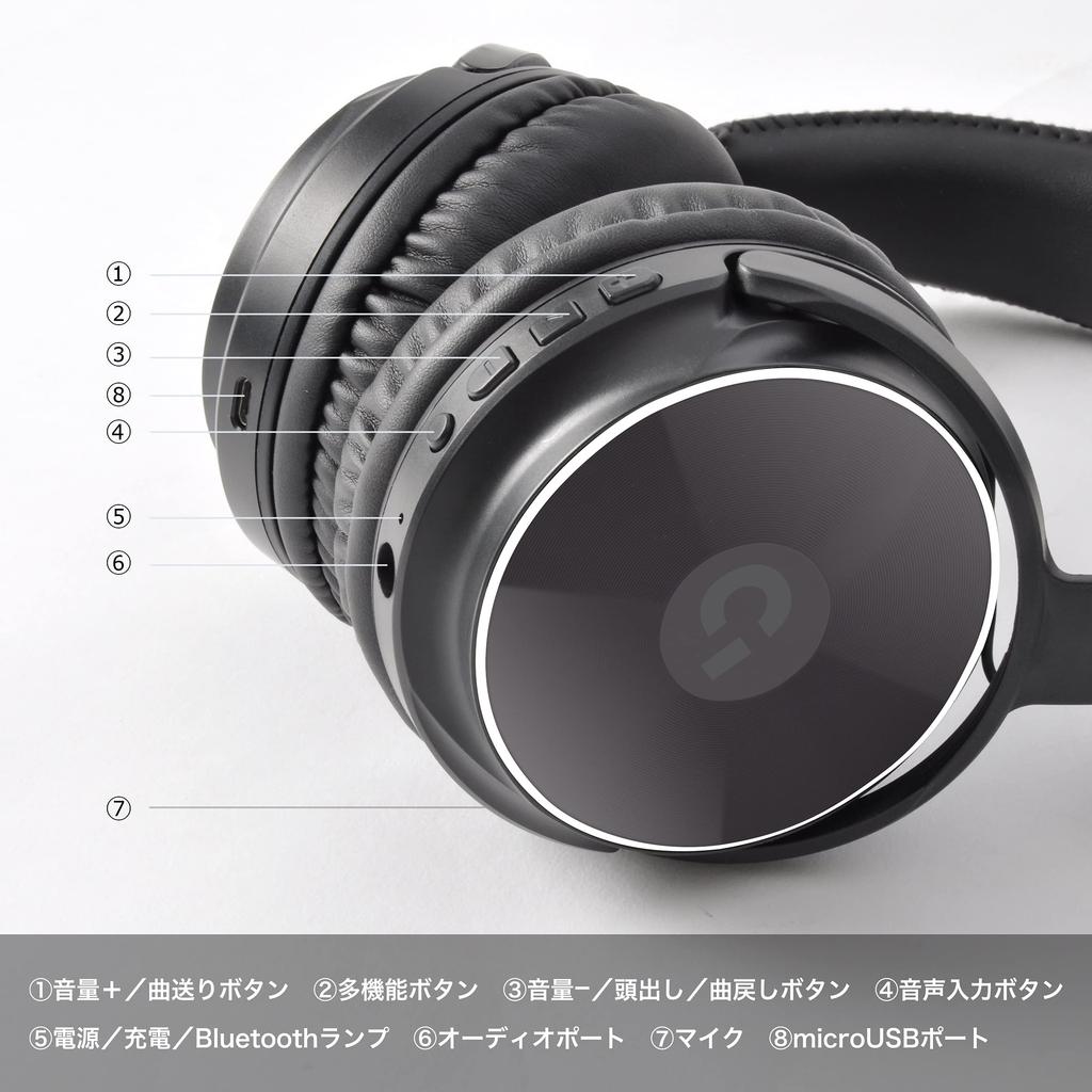 CROWD AUDIO Wireless Headphones Bluetooth Wired Wireless with for Remote and Calling HP-03 & Compatible, Foldable, Mic, Closed-Back Design,
