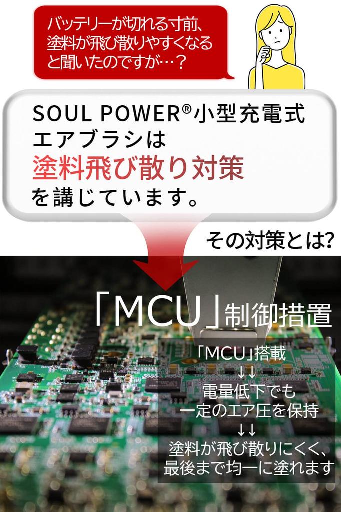 SOUL POWER Rechargeable Airbrush NEO Remaining Power Visualization Spare Battery Included Double Action Automatic Power Auto Switch Handpiece Diameter