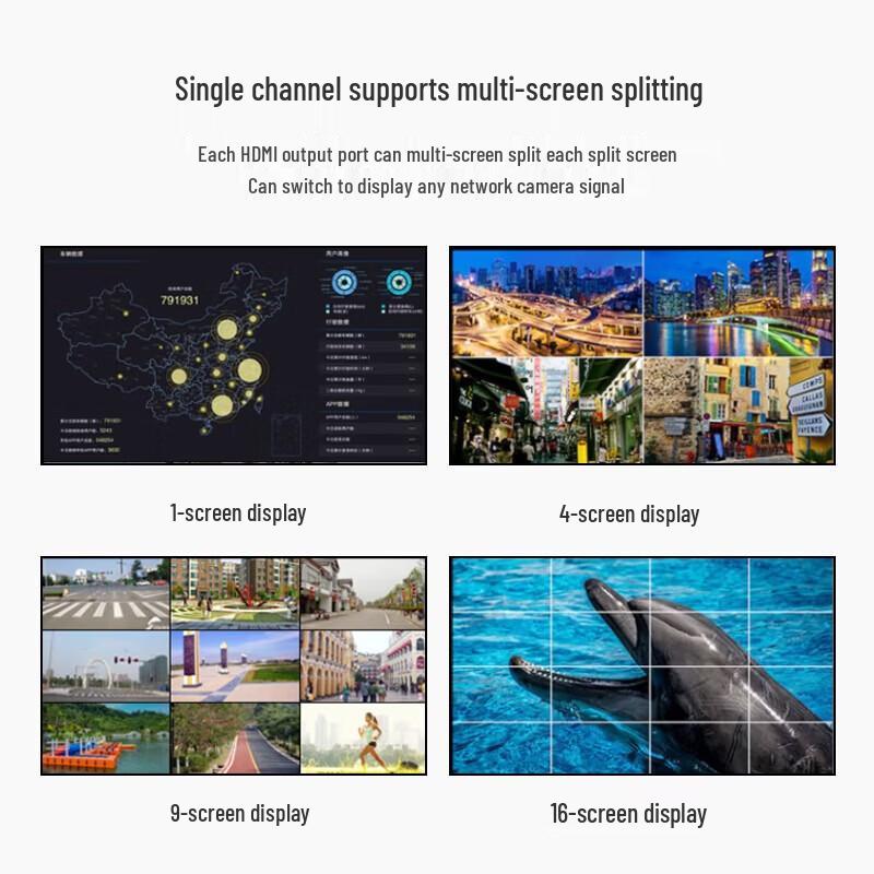 Yeren Network Decoding Matrix 8U Chassis