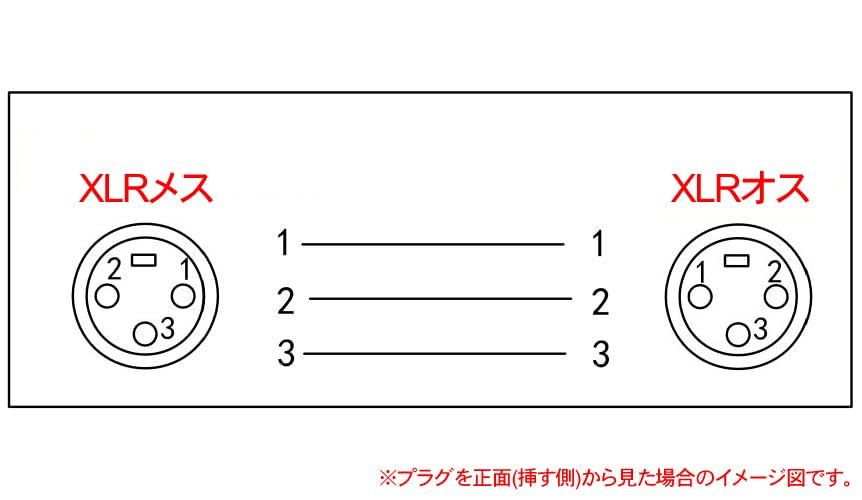 F-Factory XLR Microphone Cable 5m FXC-5M
