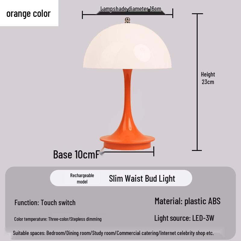 Cross-Border Mushroom Table Lamp - Cream Style, Soft Light, Girlish Bedroom Night Light