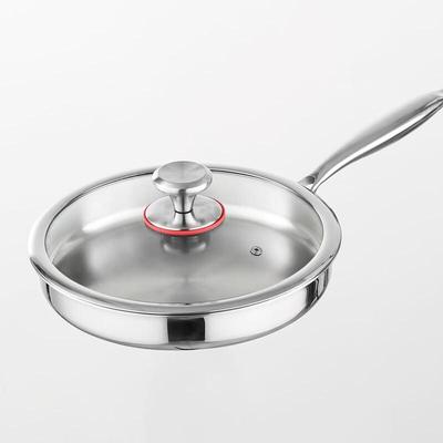 Utensilios de cocina – Sartenes