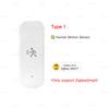 Zigbee 10G MmWave Radar Motion Sensor Human Detector with Illuminance Temperature Humidity Sensor Support Tuya Zigbee2MQTT