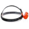 Headlamp 800 Luminous Flux 3W COB Head Light Lightweight Comfortable for Outdoor Camping Running Hiking Fishing Work