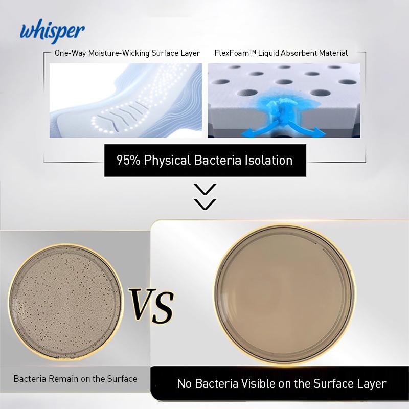 Whipser FlexFoamPro Ultimate Protection Sanitary Napkins (Liquid Core & Physical Bacterial Barrier Technology)270Mmm -9pcs