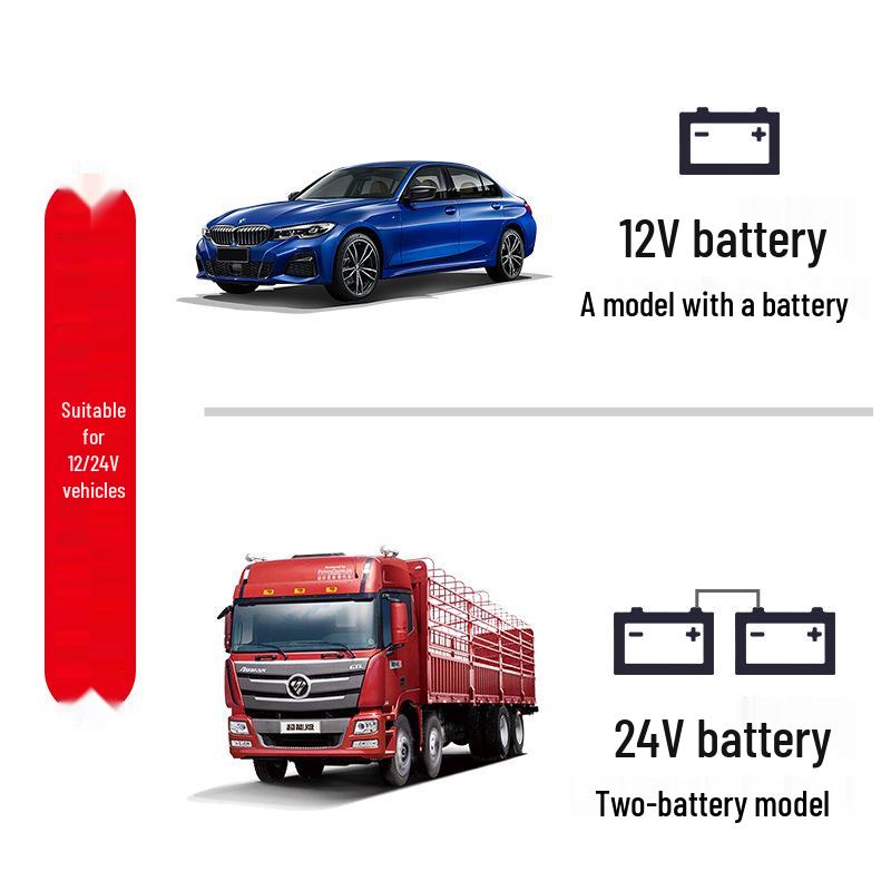 Car Battery Disconnect Switch - Anti-Leakage Smart Power Protector
