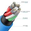 100W Fast Charging Cable 1M 1.5M 2M Liquid Silicone PD Type C Cable Type-C To C Versatile Compatibility Data Line