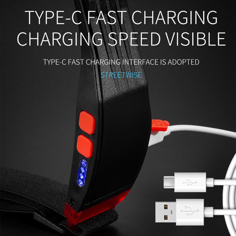 

W694-3 COB Mini LED Head Light Adjustable Multi-Function Headlamp Outdoor Headband Flashlight with Red Warning A