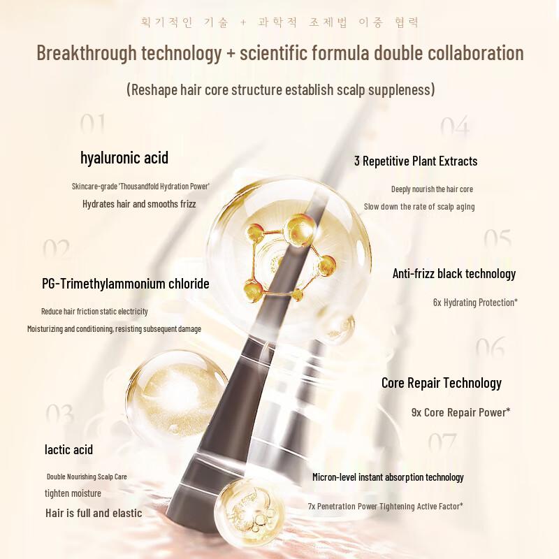 Three Magic Hair Masters Hyaluronsäure Volumenaufbauende Spülung