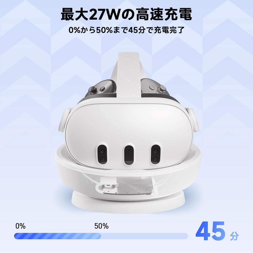 PRISMXR VR Charging Magnetic Compatible with Quest Simultaneous Charging for Headset and Fast Charging Station with Overload Includes Charger and Two