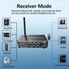 Bluetooth 5.4 Audio Receiver 3D Stereo Coaxial DAC Converter USB U-Disk Play 6.5mm Mic Karaoke Wirelss Adapter For Car Speaker